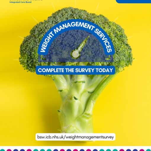 NHS Weight management survey graphic